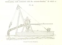 Picture 50 of 142 from Gold: its occurrence and extraction. Embracing the geographical and geological distribution ... of gold-bearing rocks; ... a bibliography of the subject; and a glossary of English and foreign technical terms ... With ... maps, etc (1882), leaf 944
