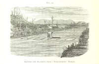 An illustration from Gold: its occurrence and extraction. Embracing the geographical and geological distribution ... of gold-bearing rocks; ... a bibliography of the subject; and a glossary of English and foreign technical terms ... With ... maps, etc (1882)