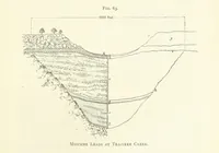 Picture 58 of 142 from Gold: its occurrence and extraction. Embracing the geographical and geological distribution ... of gold-bearing rocks; ... a bibliography of the subject; and a glossary of English and foreign technical terms ... With ... maps, etc (1882), leaf 973