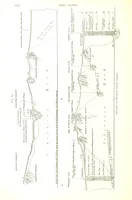 An illustration from Gold: its occurrence and extraction. Embracing the geographical and geological distribution ... of gold-bearing rocks; ... a bibliography of the subject; and a glossary of English and foreign technical terms ... With ... maps, etc (1882)