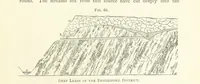 An illustration from Gold: its occurrence and extraction. Embracing the geographical and geological distribution ... of gold-bearing rocks; ... a bibliography of the subject; and a glossary of English and foreign technical terms ... With ... maps, etc (1882)