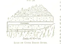 An illustration from Gold: its occurrence and extraction. Embracing the geographical and geological distribution ... of gold-bearing rocks; ... a bibliography of the subject; and a glossary of English and foreign technical terms ... With ... maps, etc (1882)