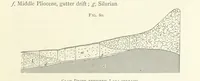 An illustration from Gold: its occurrence and extraction. Embracing the geographical and geological distribution ... of gold-bearing rocks; ... a bibliography of the subject; and a glossary of English and foreign technical terms ... With ... maps, etc (1882)
