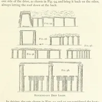 An illustration from Gold: its occurrence and extraction. Embracing the geographical and geological distribution ... of gold-bearing rocks; ... a bibliography of the subject; and a glossary of English and foreign technical terms ... With ... maps, etc (1882)