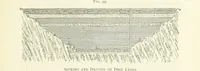 An illustration from Gold: its occurrence and extraction. Embracing the geographical and geological distribution ... of gold-bearing rocks; ... a bibliography of the subject; and a glossary of English and foreign technical terms ... With ... maps, etc (1882)