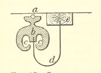 Picture 29 of 162 from Economic Mining. A practical handbook for the miner, the metallurgist, and the merchant (1895), leaf 102