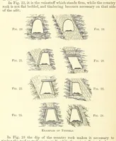 Picture 30 of 162 from Economic Mining. A practical handbook for the miner, the metallurgist, and the merchant (1895), leaf 104