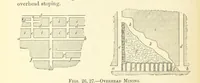 Picture 31 of 162 from Economic Mining. A practical handbook for the miner, the metallurgist, and the merchant (1895), leaf 106