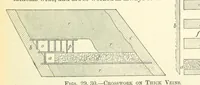 An illustration from Economic Mining. A practical handbook for the miner, the metallurgist, and the merchant (1895)