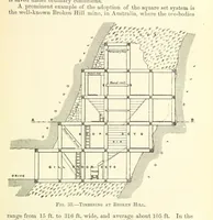 Picture 35 of 162 from Economic Mining. A practical handbook for the miner, the metallurgist, and the merchant (1895), leaf 109