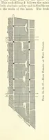 An illustration from Economic Mining. A practical handbook for the miner, the metallurgist, and the merchant (1895)