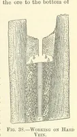 An illustration from Economic Mining. A practical handbook for the miner, the metallurgist, and the merchant (1895)