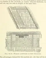 Picture 40 of 162 from Economic Mining. A practical handbook for the miner, the metallurgist, and the merchant (1895), leaf 117