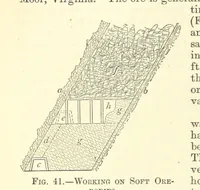 Picture 41 of 162 from Economic Mining. A practical handbook for the miner, the metallurgist, and the merchant (1895), leaf 118