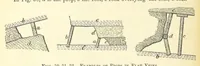 An illustration from Economic Mining. A practical handbook for the miner, the metallurgist, and the merchant (1895)