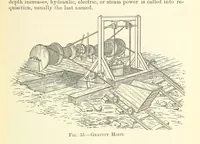 Picture 47 of 162 from Economic Mining. A practical handbook for the miner, the metallurgist, and the merchant (1895), leaf 127