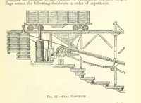 An illustration from Economic Mining. A practical handbook for the miner, the metallurgist, and the merchant (1895)