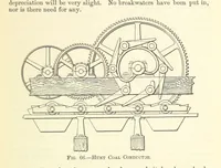 An illustration from Economic Mining. A practical handbook for the miner, the metallurgist, and the merchant (1895)