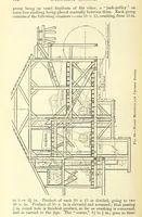 An illustration from Economic Mining. A practical handbook for the miner, the metallurgist, and the merchant (1895)