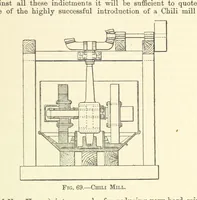Picture 57 of 162 from Economic Mining. A practical handbook for the miner, the metallurgist, and the merchant (1895), leaf 151