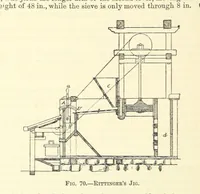 An illustration from Economic Mining. A practical handbook for the miner, the metallurgist, and the merchant (1895)