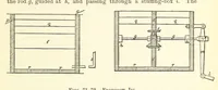 An illustration from Economic Mining. A practical handbook for the miner, the metallurgist, and the merchant (1895)
