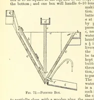 An illustration from Economic Mining. A practical handbook for the miner, the metallurgist, and the merchant (1895)