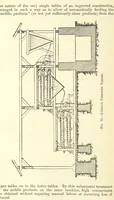 An illustration from Economic Mining. A practical handbook for the miner, the metallurgist, and the merchant (1895)