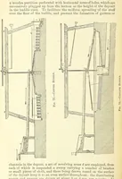 An illustration from Economic Mining. A practical handbook for the miner, the metallurgist, and the merchant (1895)