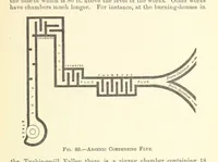 Picture 67 of 162 from Economic Mining. A practical handbook for the miner, the metallurgist, and the merchant (1895), leaf 181