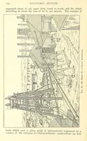 An illustration from Economic Mining. A practical handbook for the miner, the metallurgist, and the merchant (1895)
