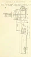 An illustration from Economic Mining. A practical handbook for the miner, the metallurgist, and the merchant (1895)