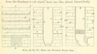 Picture 76 of 162 from Economic Mining. A practical handbook for the miner, the metallurgist, and the merchant (1895), leaf 335
