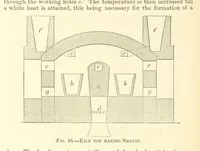 Picture 78 of 162 from Economic Mining. A practical handbook for the miner, the metallurgist, and the merchant (1895), leaf 338
