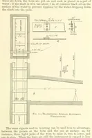 An illustration from Economic Mining. A practical handbook for the miner, the metallurgist, and the merchant (1895)