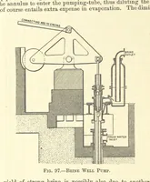 An illustration from Economic Mining. A practical handbook for the miner, the metallurgist, and the merchant (1895)