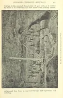 An illustration from Economic Mining. A practical handbook for the miner, the metallurgist, and the merchant (1895)