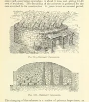 Picture 81 of 162 from Economic Mining. A practical handbook for the miner, the metallurgist, and the merchant (1895), leaf 399