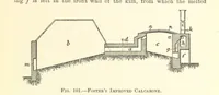 Picture 82 of 162 from Economic Mining. A practical handbook for the miner, the metallurgist, and the merchant (1895), leaf 401