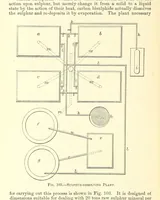 Picture 84 of 162 from Economic Mining. A practical handbook for the miner, the metallurgist, and the merchant (1895), leaf 404