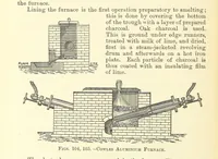 An illustration from Economic Mining. A practical handbook for the miner, the metallurgist, and the merchant (1895)