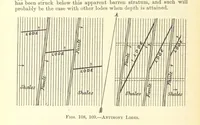 Picture 87 of 162 from Economic Mining. A practical handbook for the miner, the metallurgist, and the merchant (1895), leaf 422