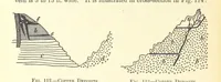 An illustration from Economic Mining. A practical handbook for the miner, the metallurgist, and the merchant (1895)