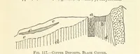 Picture 92 of 162 from Economic Mining. A practical handbook for the miner, the metallurgist, and the merchant (1895), leaf 449