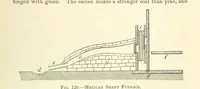Picture 95 of 162 from Economic Mining. A practical handbook for the miner, the metallurgist, and the merchant (1895), leaf 465