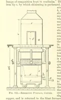 Picture 97 of 162 from Economic Mining. A practical handbook for the miner, the metallurgist, and the merchant (1895), leaf 472
