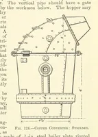 An illustration from Economic Mining. A practical handbook for the miner, the metallurgist, and the merchant (1895)