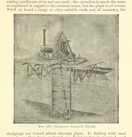 An illustration from Economic Mining. A practical handbook for the miner, the metallurgist, and the merchant (1895)