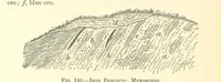 An illustration from Economic Mining. A practical handbook for the miner, the metallurgist, and the merchant (1895)