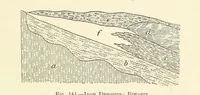 An illustration from Economic Mining. A practical handbook for the miner, the metallurgist, and the merchant (1895)
